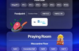GIIAS 2026 Makin Ramah Pengunjung, Ini Deretan Fasilitas yang Bisa Dinikmati Gratis