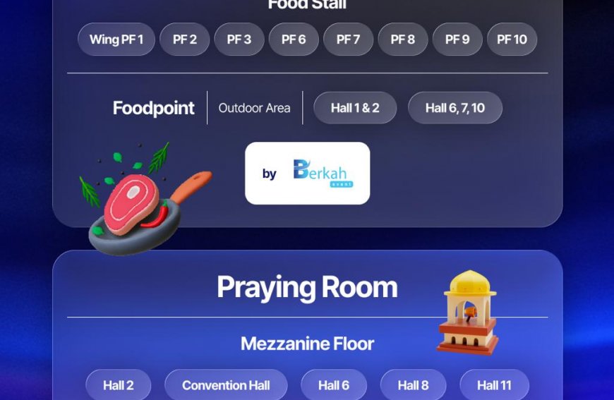 GIIAS 2026 Makin Ramah Pengunjung, Ini Deretan Fasilitas yang Bisa Dinikmati Gratis